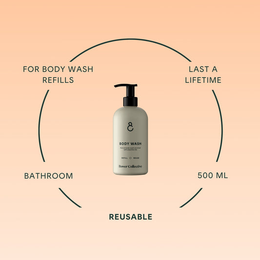 Recycled Pump Dispenser For Body Wash - 500ml