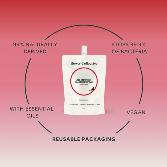 Bower All Purpose Sanitiser Spray Refill – Pomegranate 1L