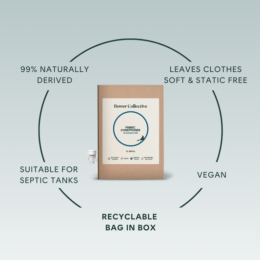 99% naturally derived, leaves clothes soft and static-free, suitable for septic tanks, vegan, recyclable bag in box