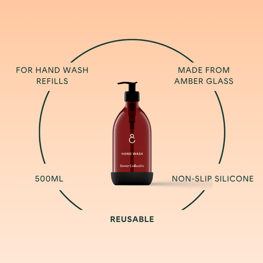 Reusable Amber Glass Dispenser - Hand wash 500ml