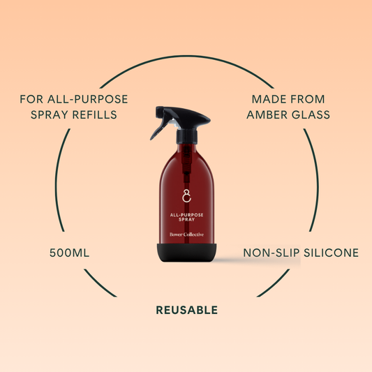 Reusable Amber Glass Dispenser - All Purpose 500ml