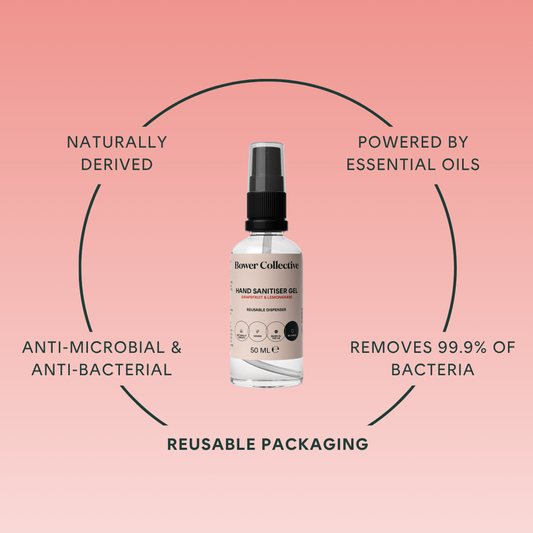 Bower Refillable Hand Sanitiser Gel, with Grapefruit and Lemongrass Essential Oils 50ml