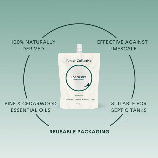 Bower Loo Cleaner Refill – Pine & Cedarwood 750ml