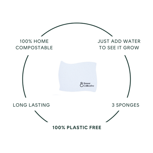 100% HOME COMPOSTABLE, JUST ADD WATER TO SEE IT GROW, 3 SPONGES, LONG LASTING AND 100% PLASTIC FREE