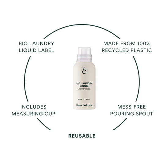 Reusable Bio Laundry Liquid Bottle - 1L