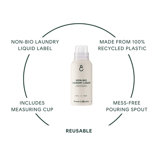 Reusable Non-Bio Laundry Liquid Bottle - 1L