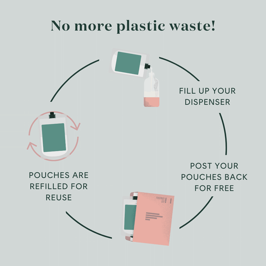 Bramley Bubble Bath Refill 500ml