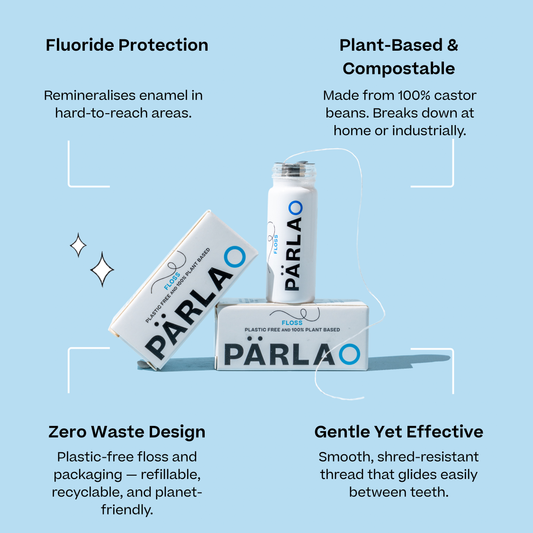 PÄRLA FLOSS Plastic Free Floss 30m