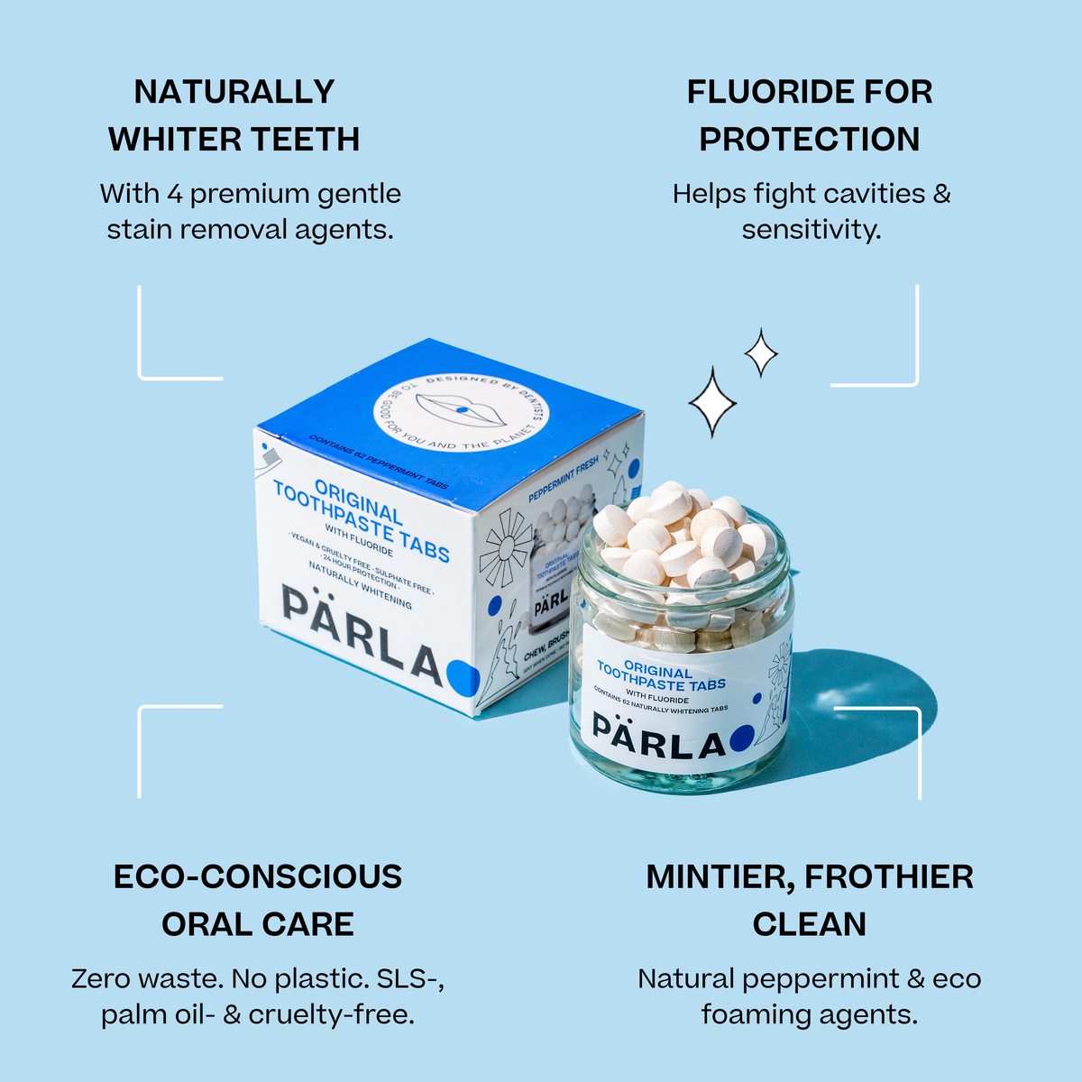 Parla Toothpaste PÄRLA ORIGINAL Naturally Whitening Toothpaste Tabs – Bower Collective
