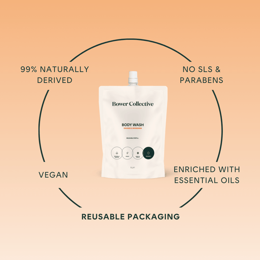 99% naturally derived, no sls/parabens, vegan, enriched with essential oils, reusable packaging.