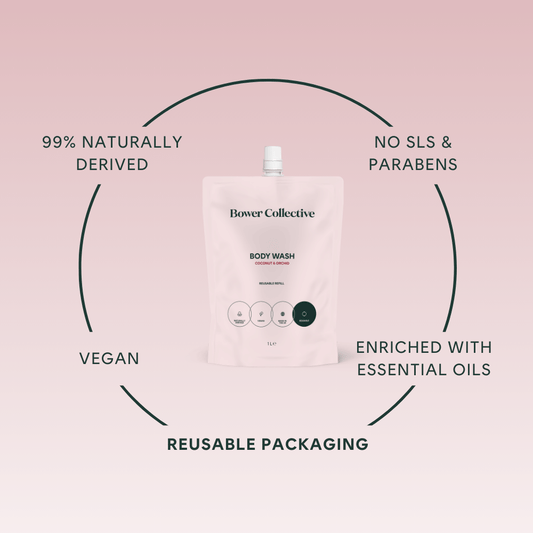 99% naturally derived, no sls or parabens, vegan, enriched with essential oils, reusable packaging