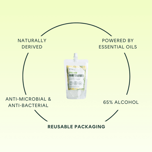 Naturally derived, powered by essential oils, antimicrobial, antibacterial, 65% alcohol, reusable packaging.