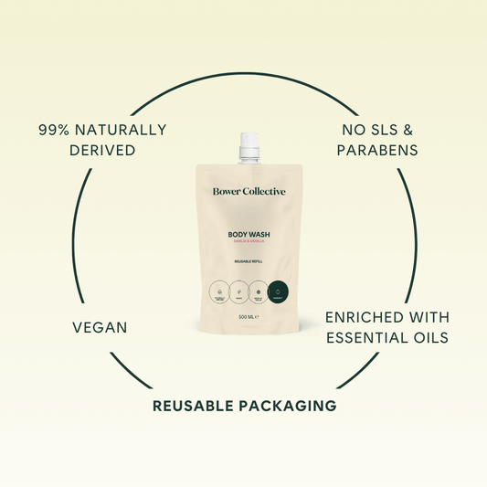 99% naturally derived, no sls & parabens, vegan, enriched with essential oils, reusable packaging.