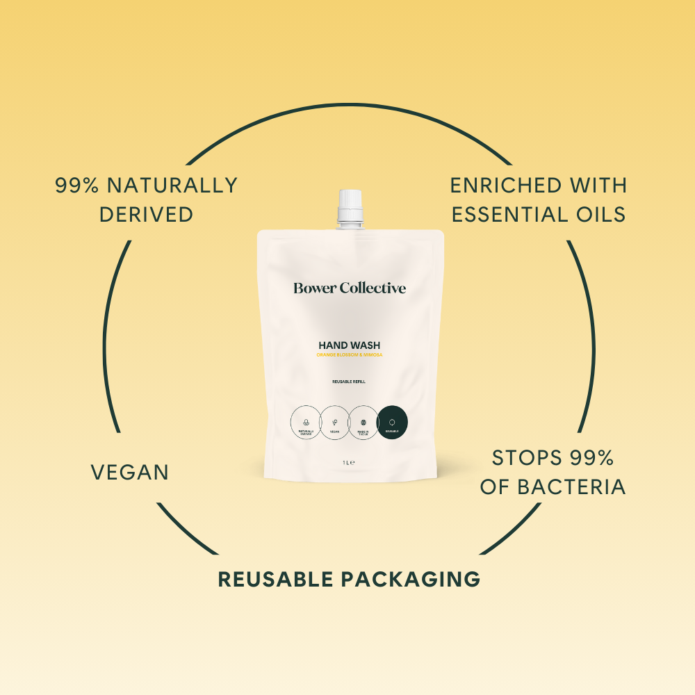 99% naturally derived, enriched with essential oils, vegan, stops 99% of bacteria, reusable packaging