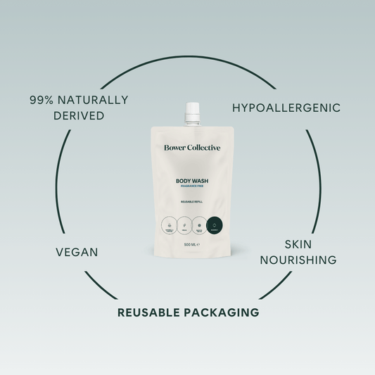99% naturally derived, hypoallergenic, vegan, skin nourishing, reusable packaging.
