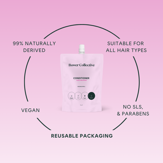 99% naturally derived, suitable for all hair types, vegan, no SLS & parabens, reusable packaging.