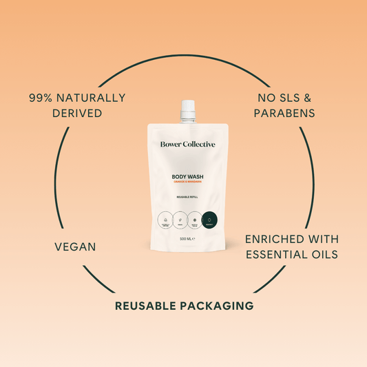 99% naturally derived, no sls/parabens, vegan, enriched with essential oils, reusable packaging.