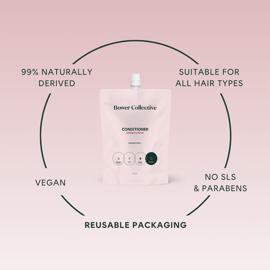 99% naturally derived, no sls & parabens, vegan, suitable for all hair types, reusable packaging.