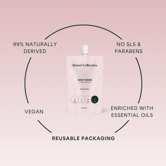 99% naturally derived ingredients, no sls/parabens, vegan, enriched with essential oils, reusable packaging.