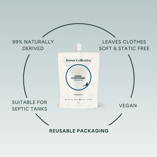 99% naturally derived, leaves clothes soft and static free, suitable for septic tanks, vegan, reusable packaging