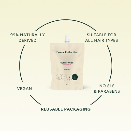 99% naturally derived, no sls & parabens, vegan, suitable for all hair types, reusable packaging.