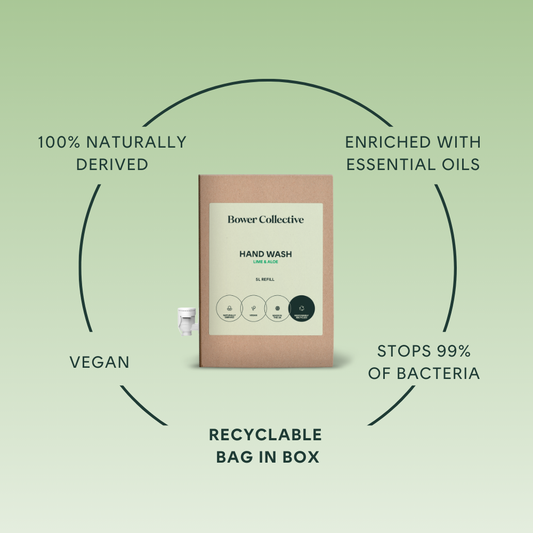 100% naturally derived, enriched with essential oils, vegan, recyclable bag in box, stops 99% of bacteria.