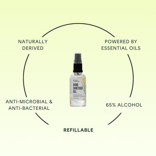 Naturally derived, powered by essential oils, anti-microbial, anti-bacterial, 65% alcohol, refillable.