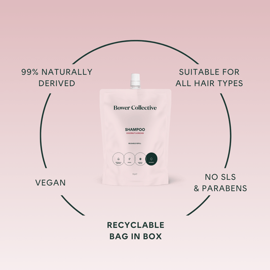 99% naturally derived, suitable for all hair types, vegan, recyclable bag in box, no sls or parabens