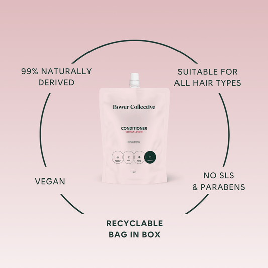 99% naturally derived, suitable for all hair types, vegan, recyclable in box, no sls or parabens.