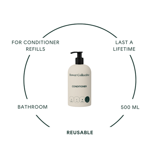 Conditioner dispenser product claims - for conditioner refills, lasts a lifetime, 500ml, reusable, for the bathroom