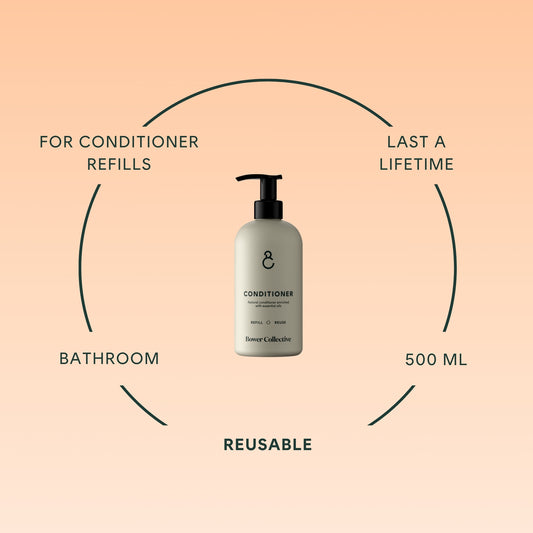 Recycled Pump Dispenser For Conditioner - 500ml