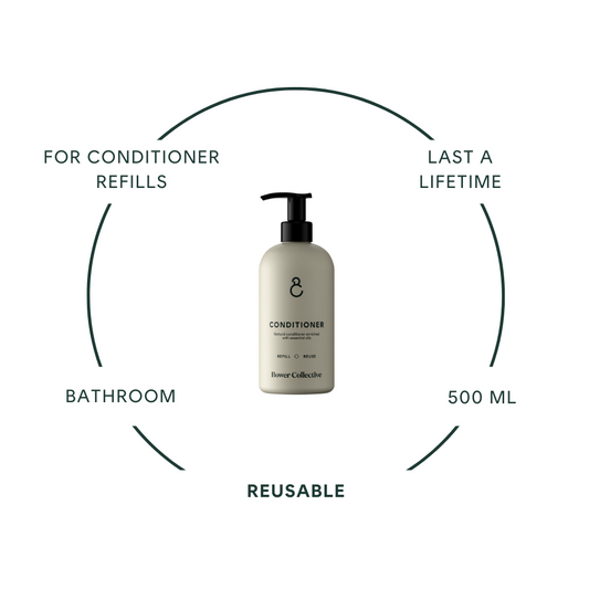 Conditioner dispenser product claims - for conditioner refills, lasts a lifetime, 500ml, reusable, for the bathroom.