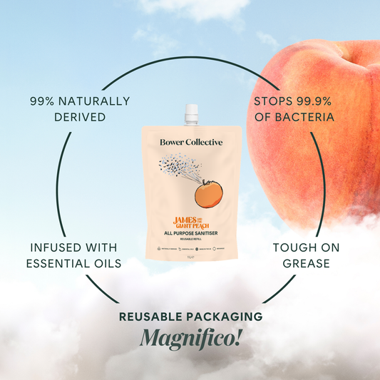 Bower Collective James the Giant Peach all-purpose sanitizer with peach graphic and text about product features.
