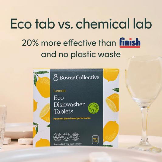 Eco Dishwasher Tablets - Box of 72