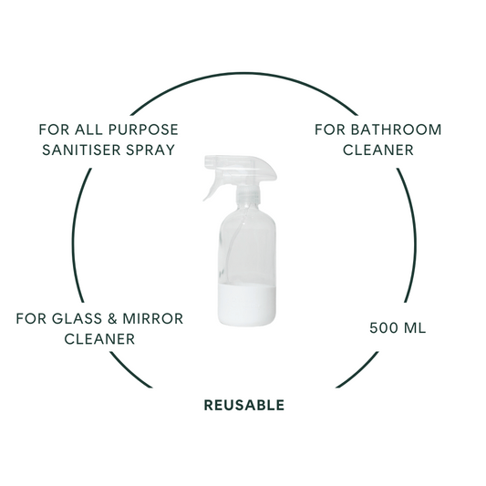 Reusable glass trigger spray dispenser product claims - for all purpose sanitiser spray, bathroom cleaner, glass and mirror cleaner, 500ml, reusable