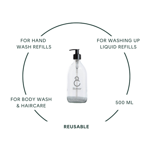 Reusable Glass Pump Dispenser - 500ml product claims - for hand wash, washing up liquid and body was and haircare refills, 500ml, reusable