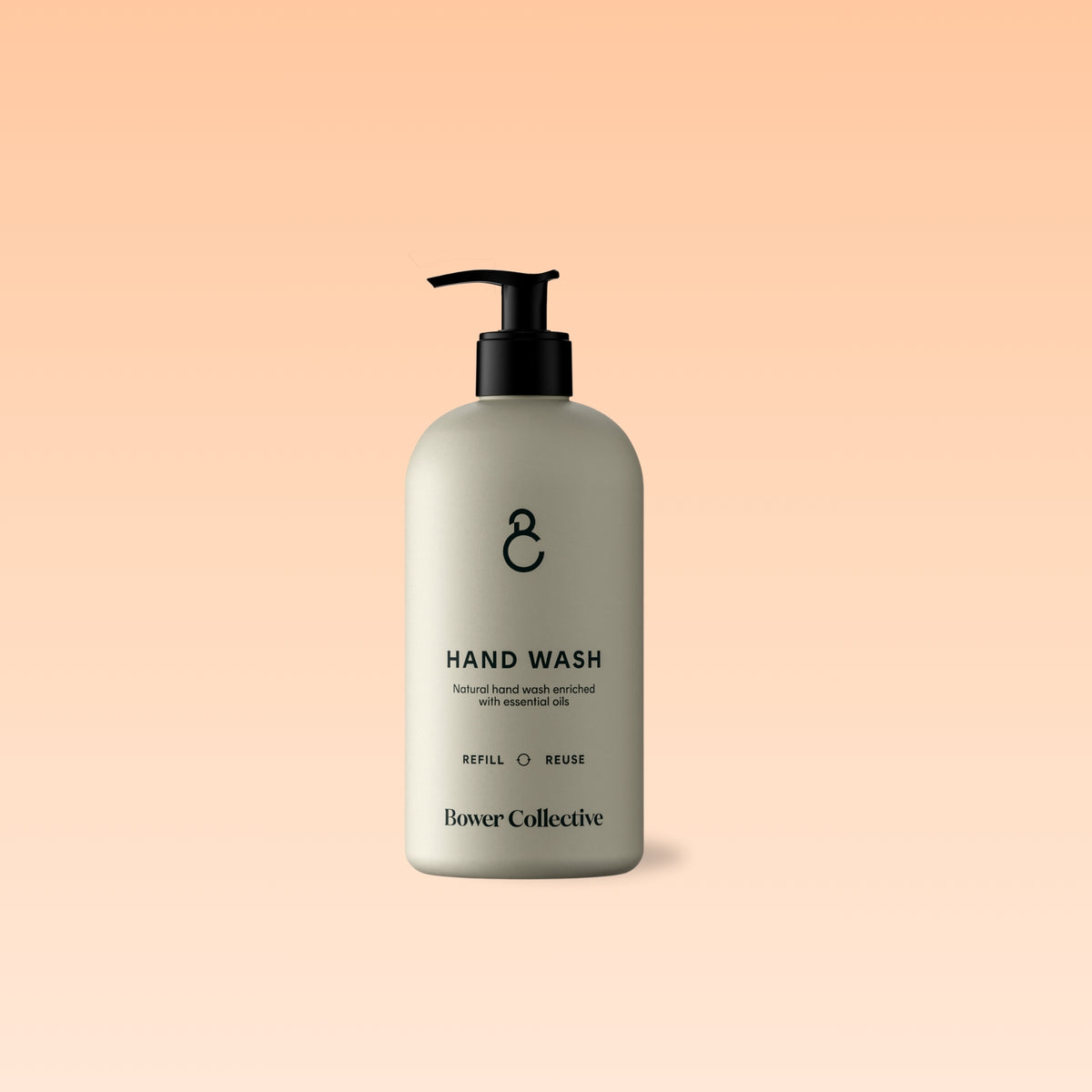 Recycled Pump Dispenser Hand Wash