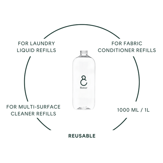 Reusable PET Laundry & Surface Cleaner Bottle - 1000ml product claims - for laundry liquid, fabric conditioner and multi surface cleaner refills, 1000ml/1L, reusable