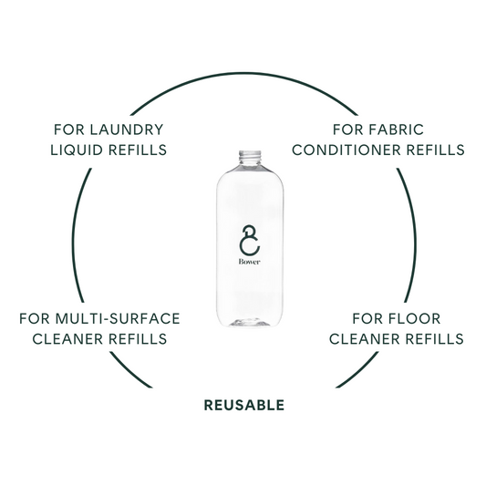Reusable PET Laundry & Surface Cleaner Bottle - 1000ml product claims - for laundry liquid, fabric conditioner and multi surface cleaner refills, for floor cleaner refills, reusable