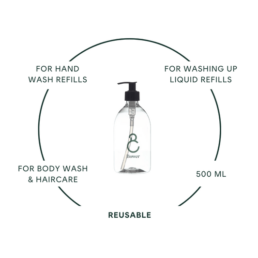 Reusable PET Pump Dispenser - 500ml product claims - for hand wash, washing up liquid and body wash and haircare refills, 500ml, reusable