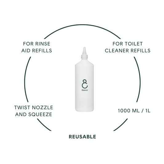 Reusable Squeezy Dispenser Bottle - 1L product claims - for rinse aid and toilet cleaner refills, twist nozzle and squeeze, 1000ml/1L reusable