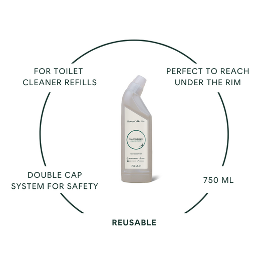 Reusable Toilet Cleaner Dispenser Bottle 750 ml product claims - For toilet cleaner refills, Perfect to reach under the rim, double cap system for safety, 750ml, reusable