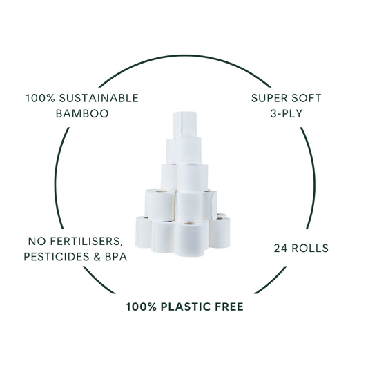 100% sustainable bamboo, super soft 3-ply, no fertilisers, pesticides and BPA, 24 rolls.