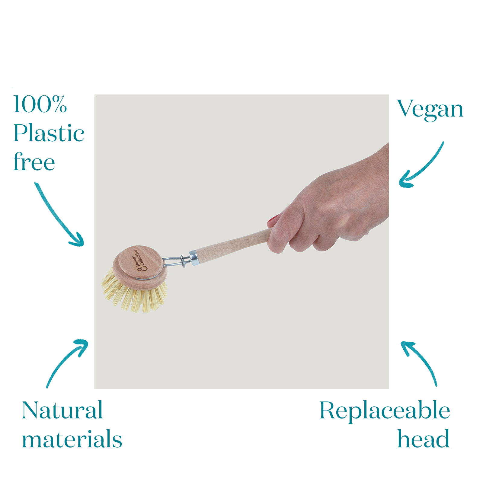 https://bowercollective.com/cdn/shop/products/BC-WAKR-10001-DBWRH-BowerWoodenDishBrushwithReplaceableHead-5cm-claims.png?v=1664535113&width=1946